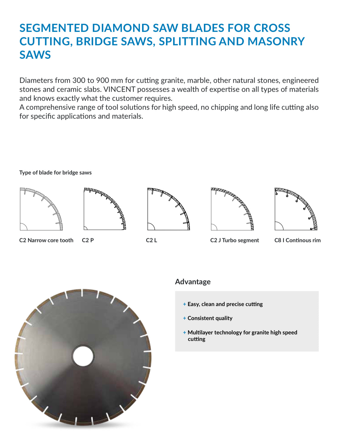 Vincent Diamond Saw Blades - PRE ORDER ONLY