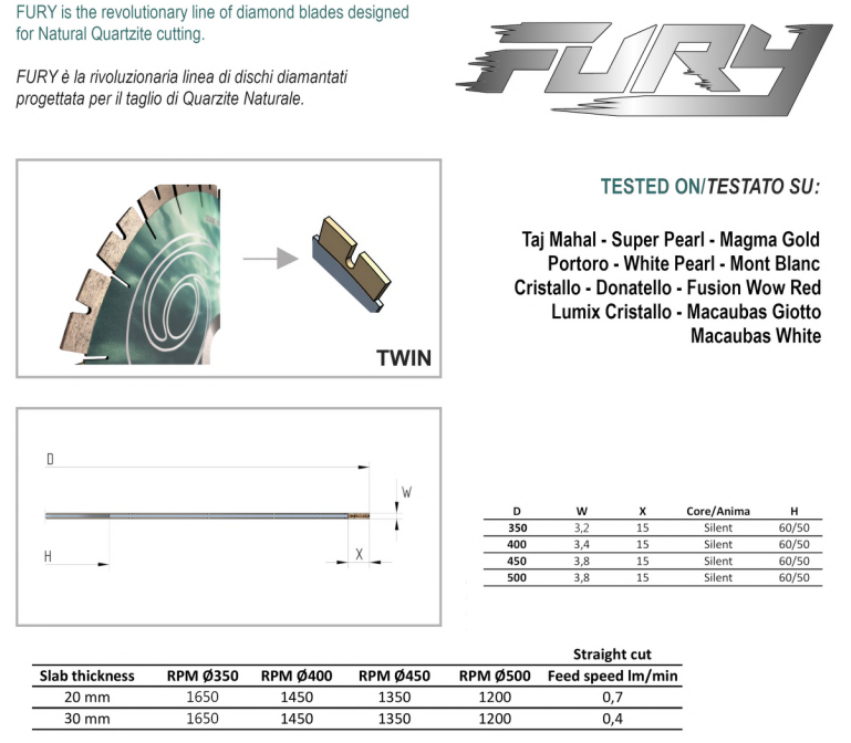 Diatex Fury Bridge Saw Blade: The Ultimate Quartzite Cutting Solution